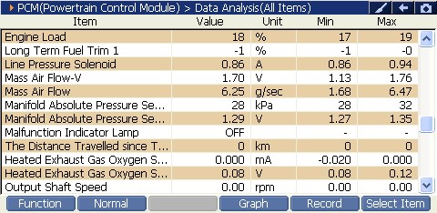 2000 RPM preview